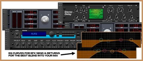 behringer x32 scenes download|Behringer X32 .
